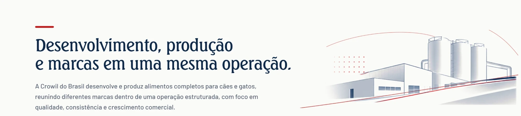 Ilustração de uma fábrica ao lado do título: desenvolvimento, produção e marcas em uma mesma operação